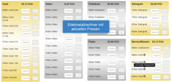 Beispiel Edelmetallrechner mit Echtzeit Goldpreisabfrage