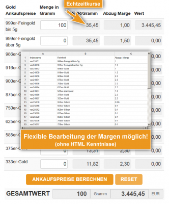 Beispiel Edelmetallrechner mit Echtzeit Goldpreisabfrage