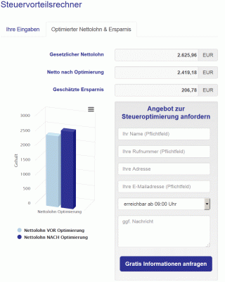 Beispiel Nettolohnrechner